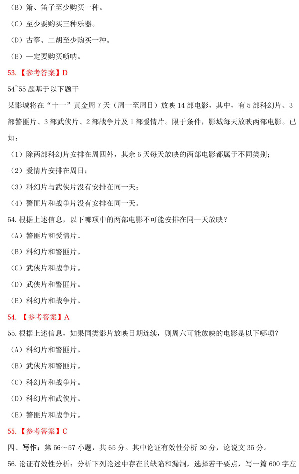 2017年双证在职研究生管理类联考真题及解析